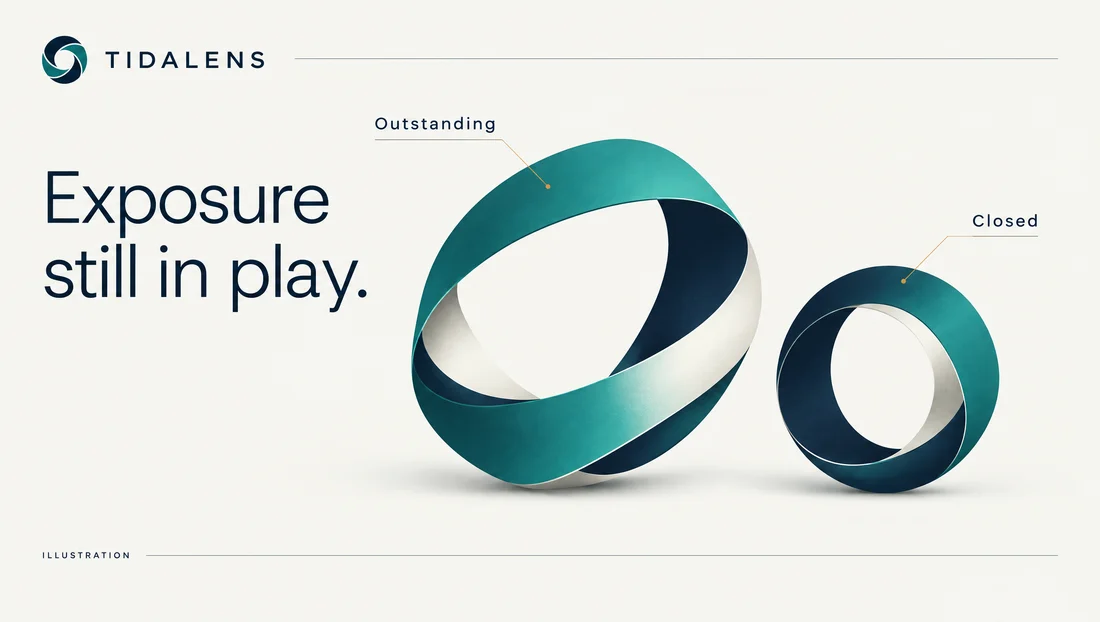 Tidalens — Open interest editorial illustration